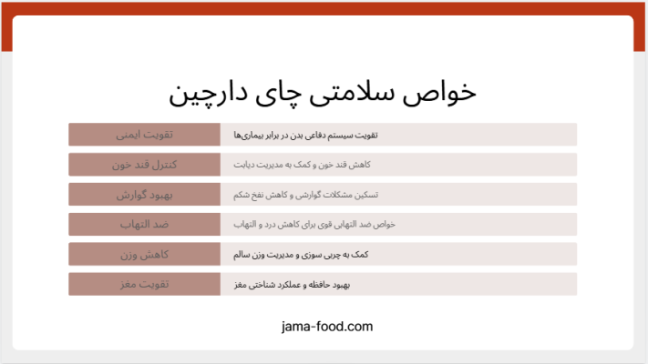خواص چای دارچین طبیعی